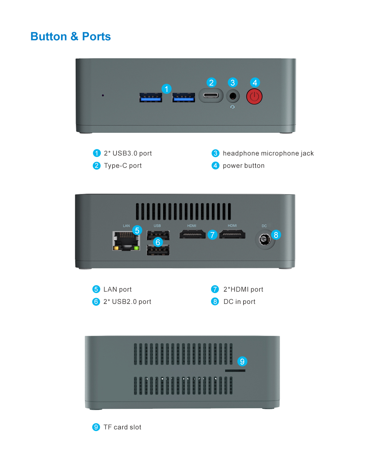 Beelink-U57-Intel-Core-i5-5257U-27GHz-8GB-256GB-SSD-1000M-LAN-58G-WIFI-bluetooth-40-USB30-Mini-PC-Su-1666058